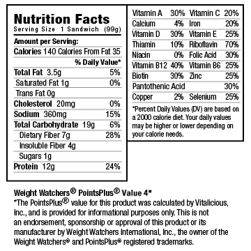 vitalicious-vitaegg-breakfast-sandwiches-turkey-sausage-nutrition-facts