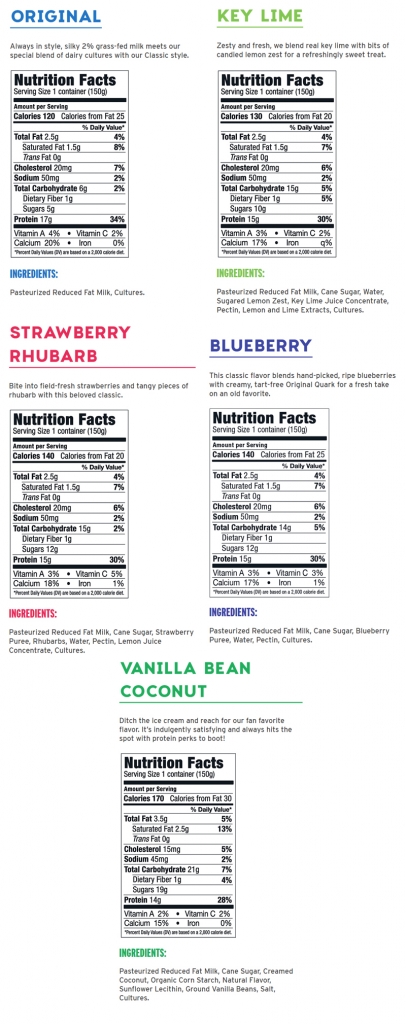 misha-quark-nutrition-facts