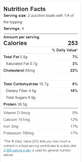 How to eat low carb at Dollywood